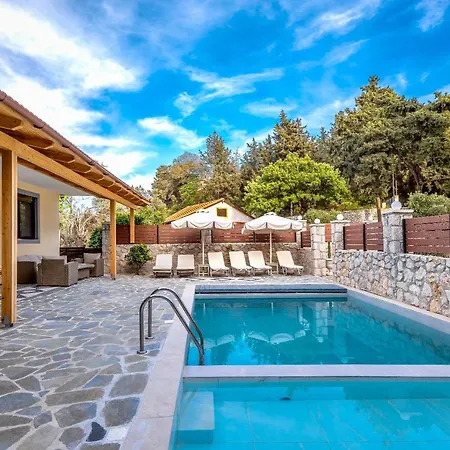 Rafaella2 Коскину